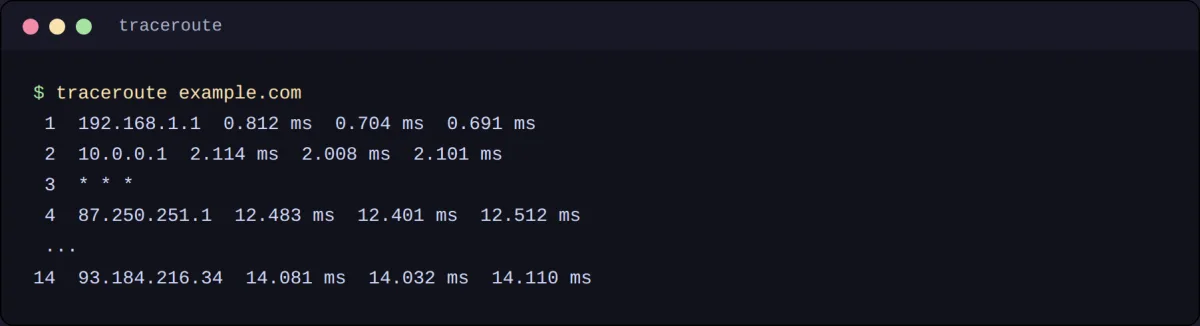 Вывод traceroute с хопами